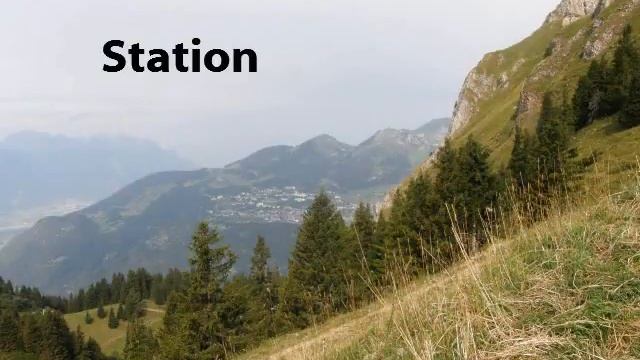 Villars Sur Ollon 2009 смотреть онлайн