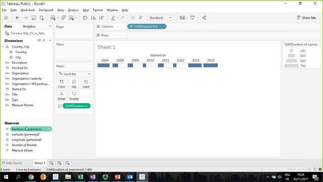 Create Your Interactive Resume in Tableau Public? смотреть онлайн