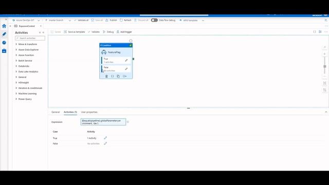 Exposure Control and Feature Flags in ADF смотреть онлайн