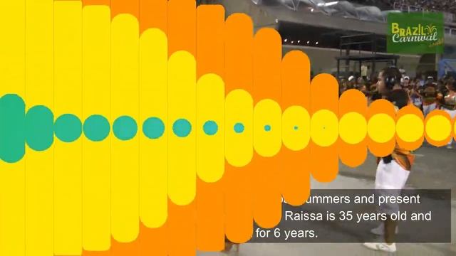 ??Brazil Carnival ZOOM: Rio Sambadrome? ! смотреть онлайн