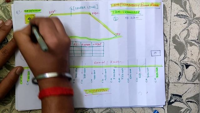 TBM {Temporary Bench Mark} How To Transfer TBM|TBM Transfer By Auto Level Machine| смотреть онлайн