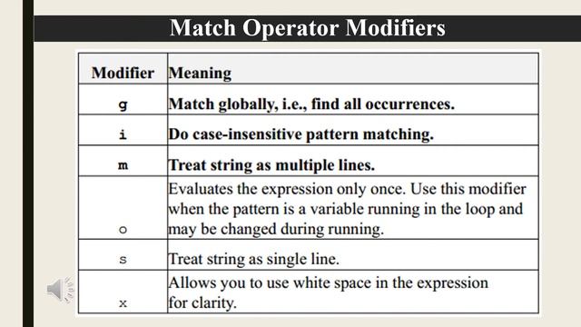 Online Lecture3 Lecture10 Perl Regular Expression смотреть онлайн