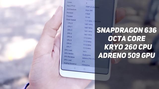 Xiaomi Redmi Note 5 Pro : My Experience | Best Specced Smartphone under 15k? смотреть онлайн