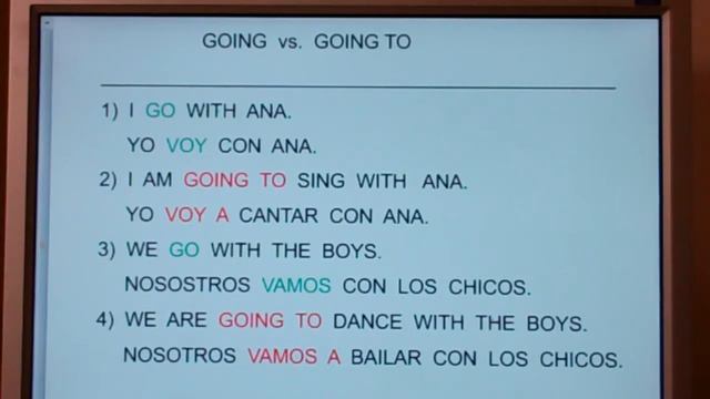 GOING TO: future: ir + a + infinitive... I go with Ana... смотреть онлайн