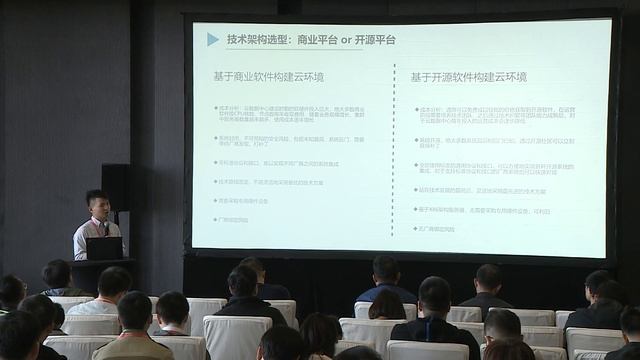 China Railway First Group's Digital Transformation Path based on OpenStack and Kubernetes смотреть онлайн