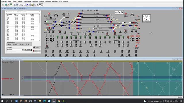 Деловая Игра № 2 Брантовка Неисправность светофоров