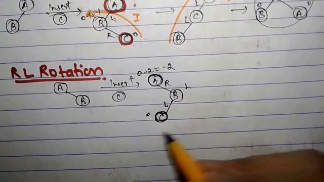 ROTATION IN AVL TREE - LR & RL || PART - 2 || AVL TREE || DATA STRUCTURE || TOPIC -2 смотреть онлайн