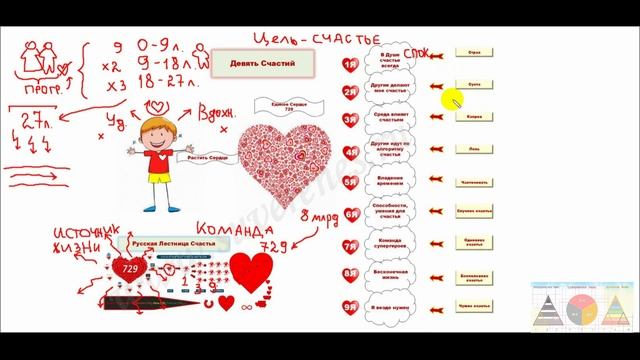 Счастливая Уверенность