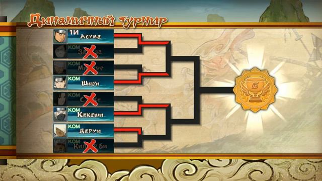 NSUNSR Турнир Оружия. Асума жгёт!!!!!! смотреть онлайн
