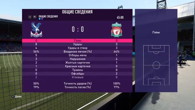 Crystal Palas Vs Liverpool! Fifa 21 Ps4 смотреть онлайн