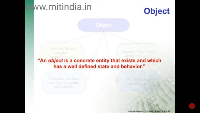 Hot Java Topics смотреть онлайн