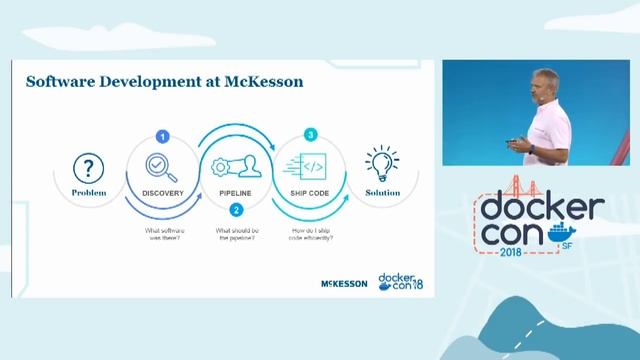 DockerCon 2018 SF - Day 1 General Session - June 13, 2018 смотреть онлайн