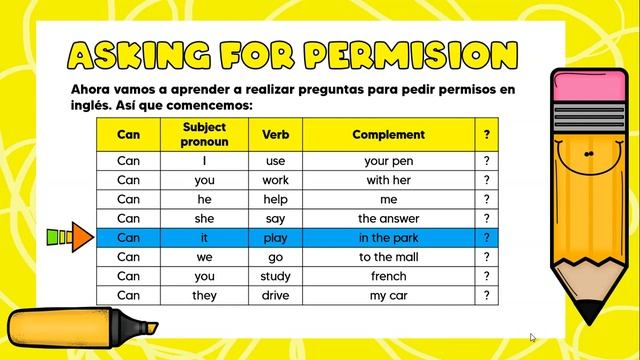 Asking for Permission смотреть онлайн