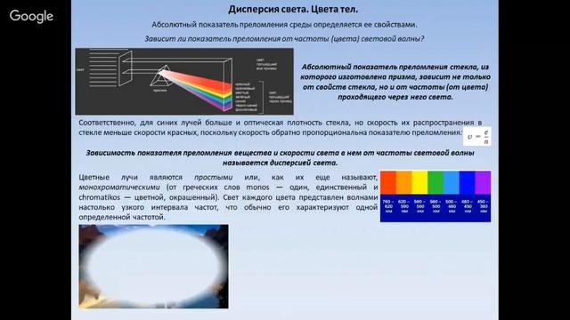 Физика 9 класс 27-28 недели. Электромагнитная природа света. смотреть онлайн