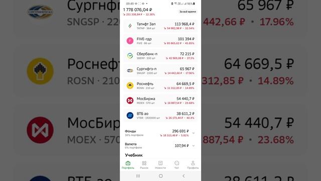 Что делать? Обвал на Московской бирже. Рост доллара. смотреть онлайн