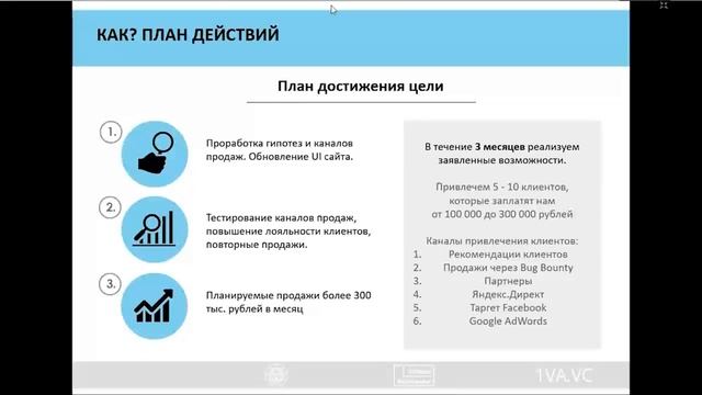 Rebrandy Consulting - безопасность сайтов и информационных систем. Выпуск Онлайн-Акселератора МБМ смотреть онлайн