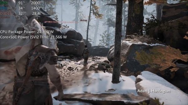 Gaming on Ryzen 7 5800U Vega 8 God of War