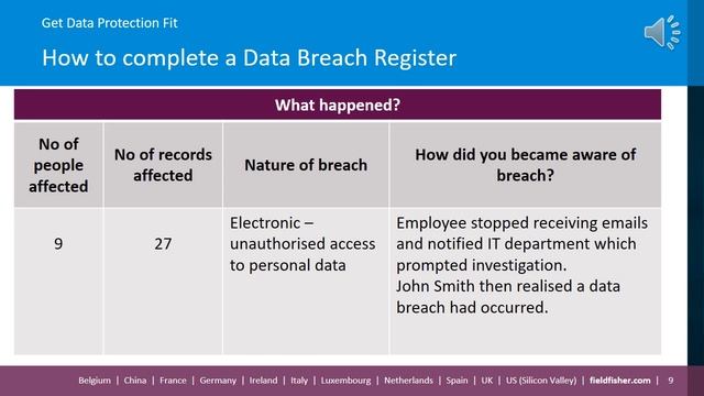 Session (6) Data Breach – part 3. How to complete your data breach register смотреть онлайн