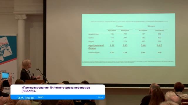 Прогнозирование 10-летнего риска переломов (FRAX®) смотреть онлайн