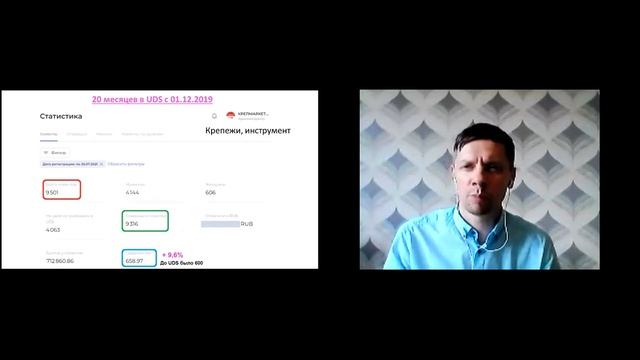 20 МИНУТ С ЭКСПЕРТОМ. Как увеличить клиентский трафик в магазине, используя платформу UDS? смотреть онлайн