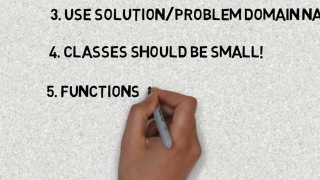 Java Code reviews || Clean code Checklist смотреть онлайн