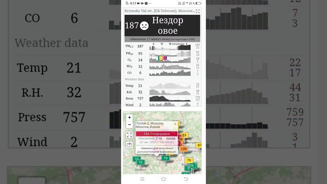 химтрейловые аэрозольные облака ветер Ю-В 3 м/сек ЗАРАЖЕНИЕ Москвы код синий 252мкг/м³,в Рязани 7!