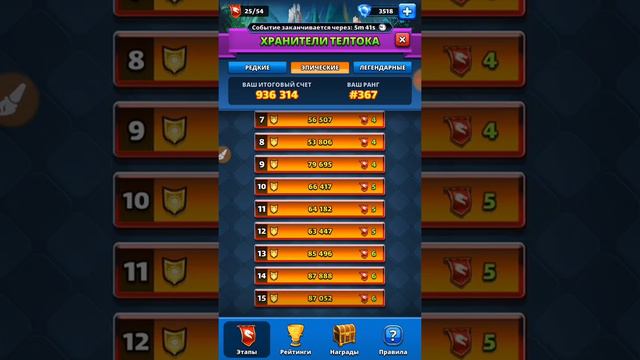 МОИ ИТОГИ СОБЫТИЯ ХРАНИТЕЛИ ТЕЛТОКА 01.2020 смотреть онлайн