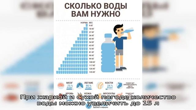 Биологические особенности гороха, которые лучше знать смотреть онлайн