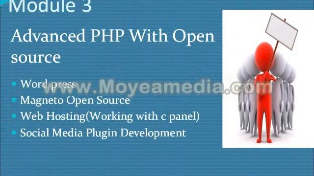 Php Training in Jaipur смотреть онлайн