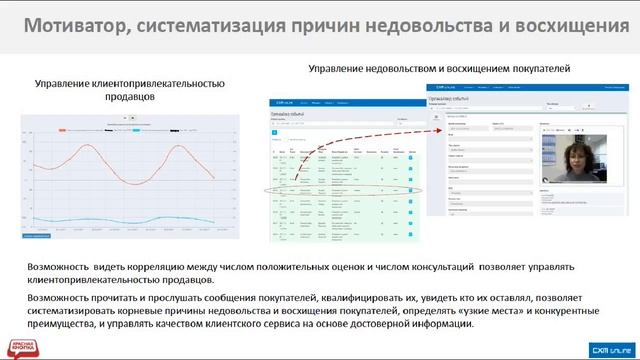 CXM-online. Как повысить выручку в непродуктовом ритейле на основе управления клиентским опытом смотреть онлайн