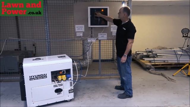 How an ATS Automatic Transfer Switch Works with a Generator смотреть онлайн