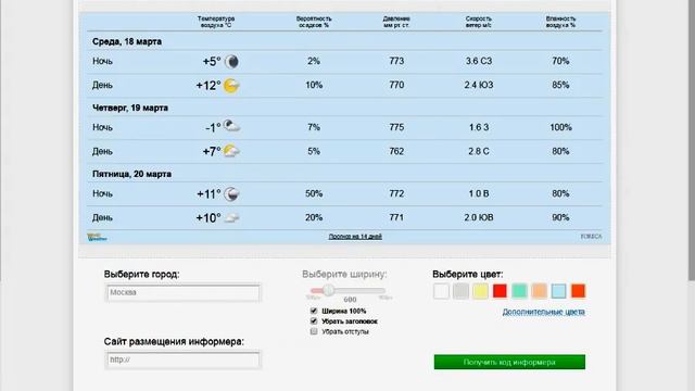 Wordpress Как установить прогноз погоды (информер погоды) на сайт смотреть онлайн