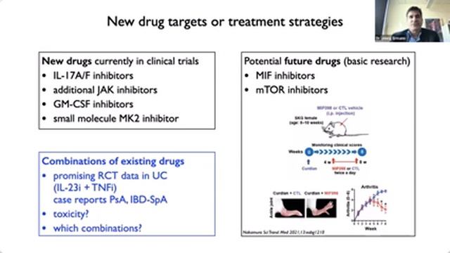 Spondyloarthritis Treatment and Research Updates with Rheumatologist Joerg Ermann, MD. смотреть онлайн