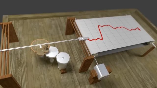 Mechanical Fourier Machine смотреть онлайн