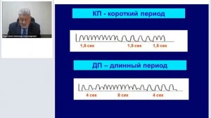 Диадинамотерапия.mp4