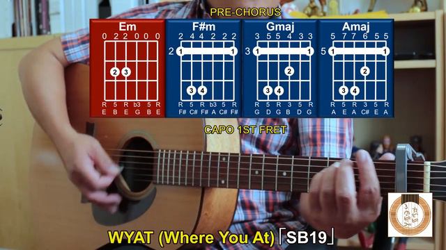 SB19「WYAT」