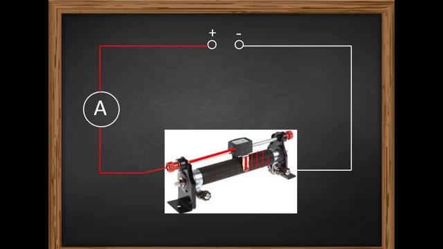 Тема 18. Последовательное соединение проводников. Реостат. Параллельное соединение проводников смотреть онлайн