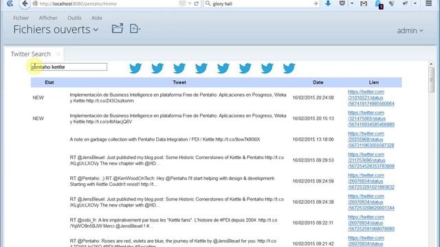 Pentaho Twitter Search Dashboard смотреть онлайн