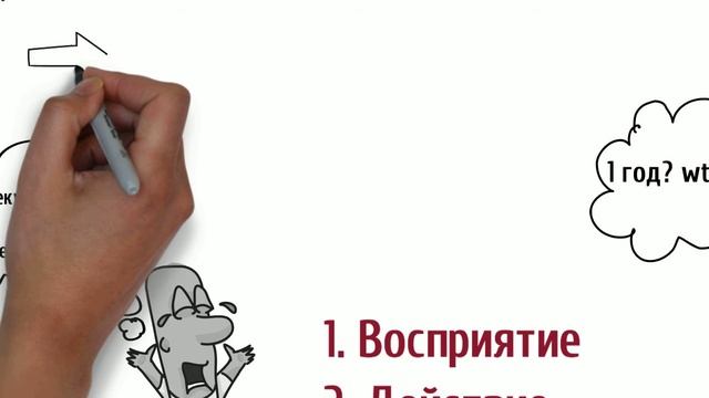 КАК РЕШАЮТ ПРОБЛЕМЫ СИЛЬНЫЕ ЛЮДИ? // Анимированное саммари смотреть онлайн