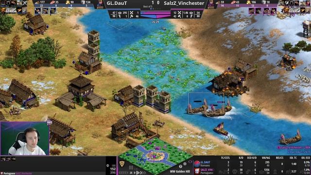 РАЗБОР ПРОТИВ ЛОРДА | Смотрим самую бОльную игру Винча в Age of Empires 2 смотреть онлайн