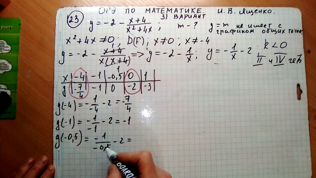  ОГЭ 2019 /2020 по математике. Ященко.Вариант 31. задание 23 смотреть онлайн