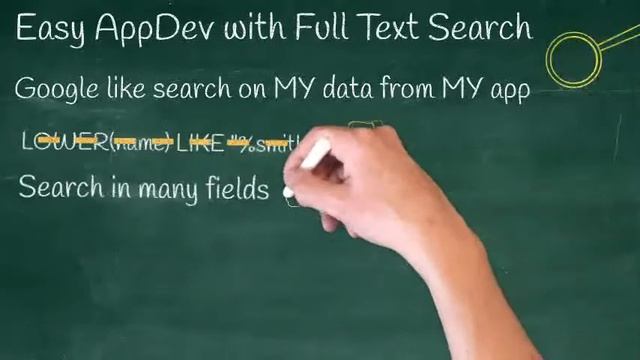 Couchbase: Full Text Search смотреть онлайн