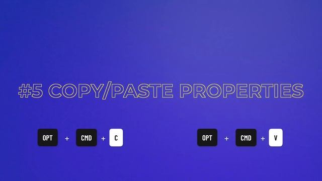 Figma Keyboard Shortcuts For Beginners смотреть онлайн