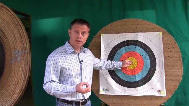 Как правильно ставить цели и достигать их  Александр Герасименко