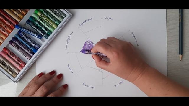 Колесо баланса смотреть онлайн