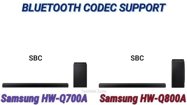 Samsung HW Q700A vs Samsung HW Q800A Soundbar Comparison | Which is the best? смотреть онлайн