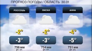 Прогноз погоды  в Воронеже и Воронежской области