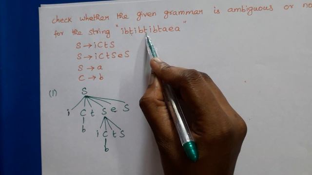 Theory of Computation: Ambiguous Grammar - Example смотреть онлайн