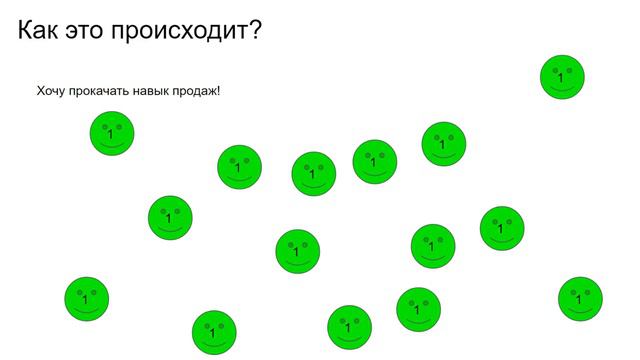 Город Буян. Что это такое? смотреть онлайн