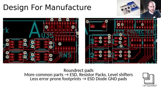 Glasgow Digital Interface Explorer - FOSDEM21 смотреть онлайн